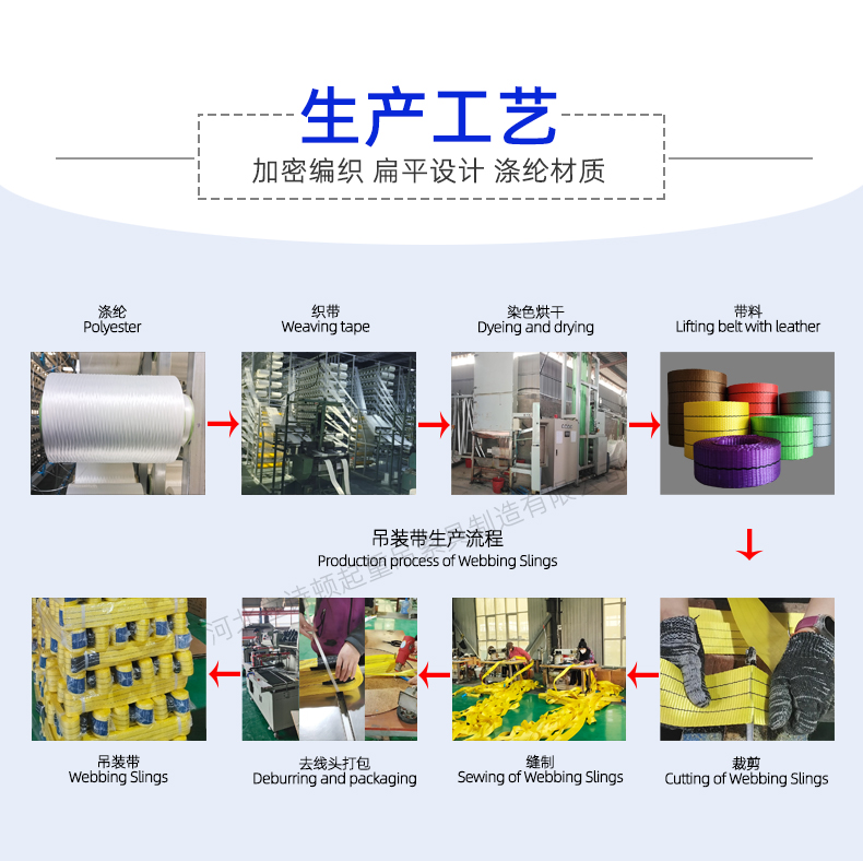 5吨扁平彩色吊装带