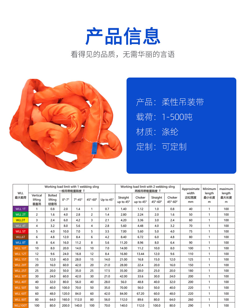 大吨位吊装带