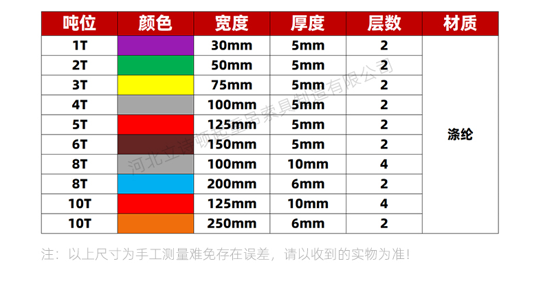 彩色吊装带参数表